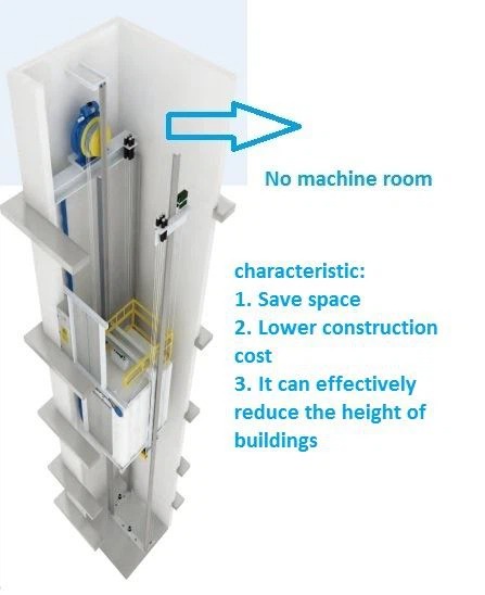 Machine Roomless Elevator